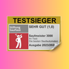 XL Testsieger Bundle | 250 Sticker 5 Designs (25% Rabatt) - Festivalstickers